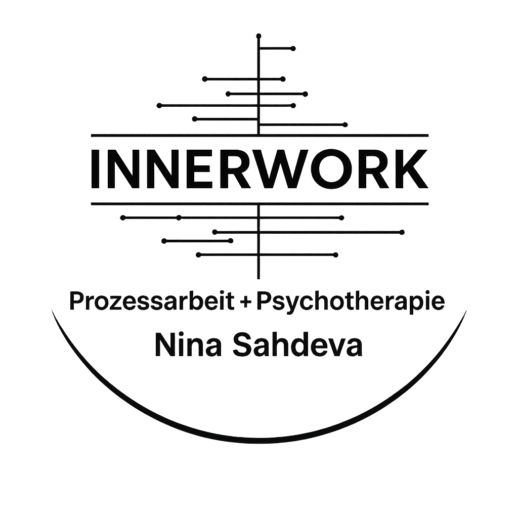 Waldbild mit Logo "Innerwork"